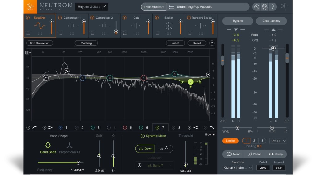 neutron 2 eq