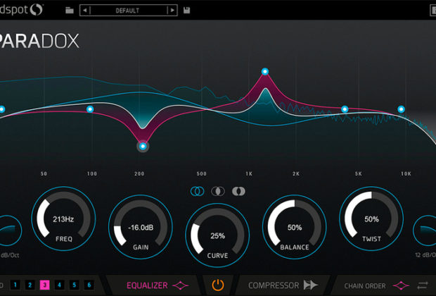 Soundspot, Paradox