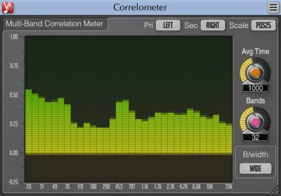 Voxengo Correlometer plug-in audio software virtual mix mastering audiofader