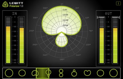 Lewitt Polarizer plug-in audio pro rec mic software audiofader