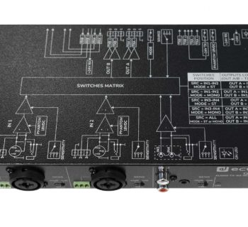 Ecler Genio audio pro IP cat5 ethernet exhibo audiofader