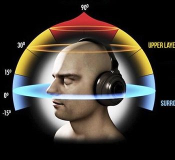 tutorial audio 8d binaural olofonia speciale audiofader