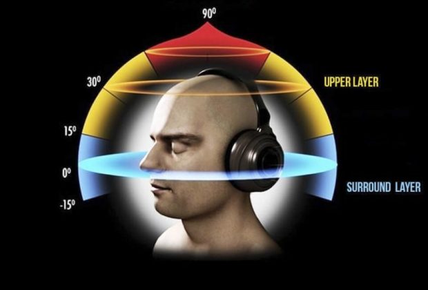 tutorial audio 8d binaural olofonia speciale audiofader