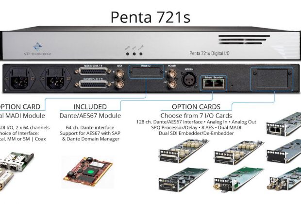 NTP Technology Penta 721s hardware digital dante convertitore converter audiofader