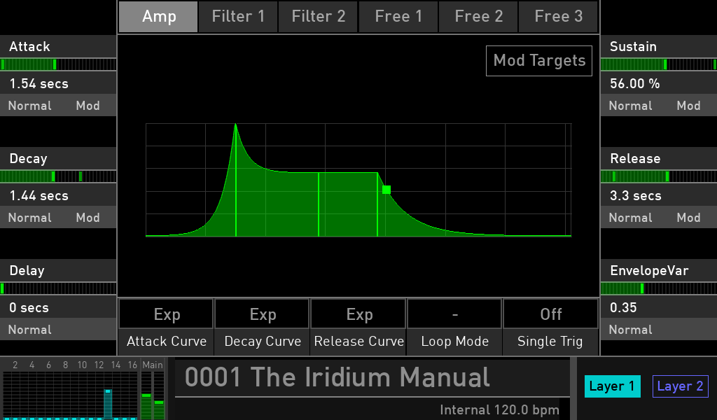 Waldorf Iridium price audiofader