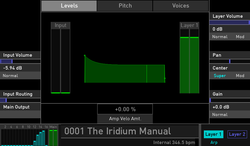 Waldorf Iridium synth review luca pilla audiofader