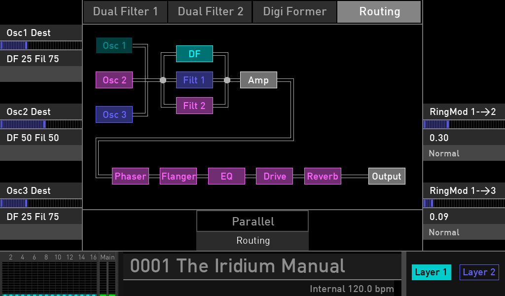 Waldorf Iridium kernels programming audiofader