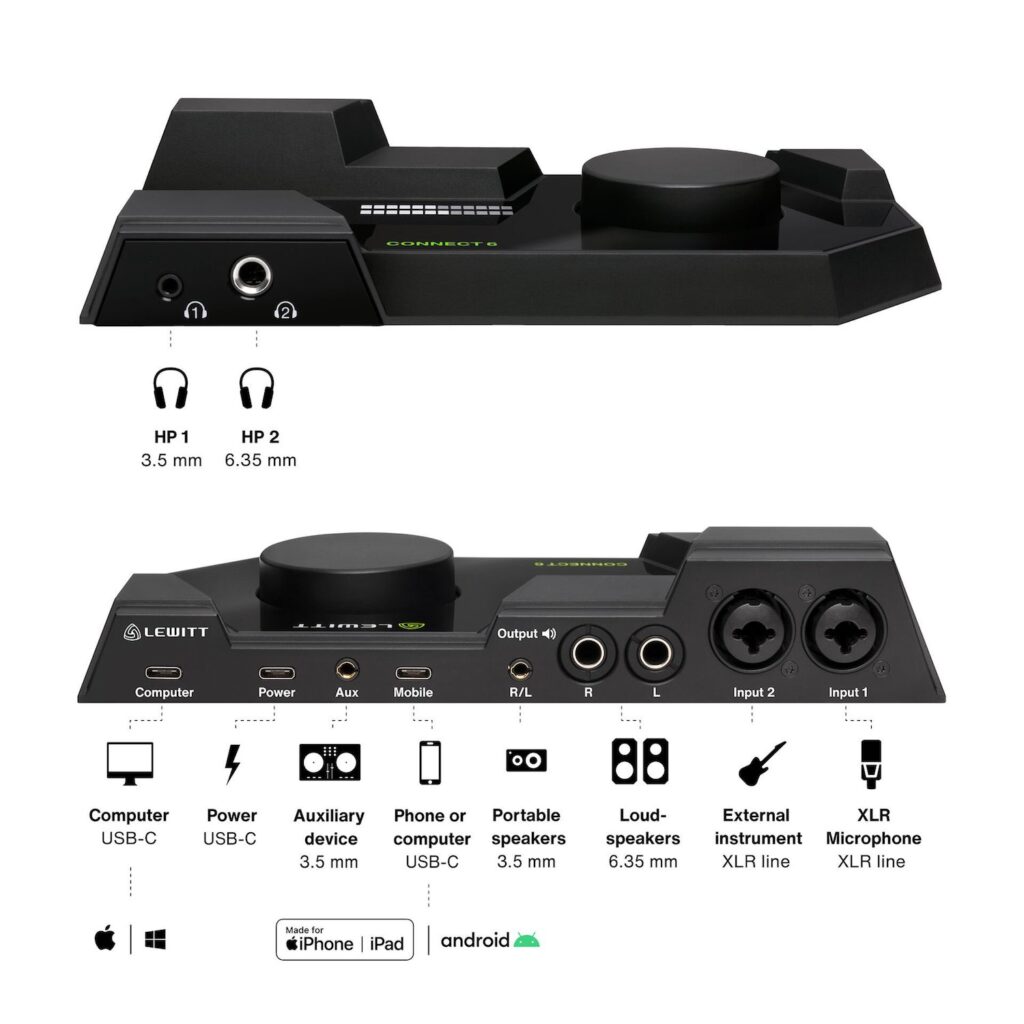 Lewitt Connect 6 interfaccia audio home studio recording usb-c frenexport audiofader