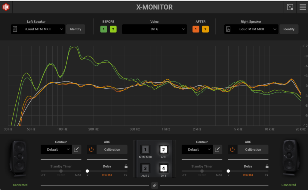 IK Multimedia iloud MTM MK II 2 monitor review recensione opinion coppia atmos x monitor calibration calibrazione luca pilla audiofader