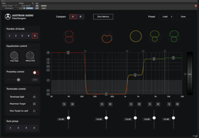 Austrian Audio Polardesign3