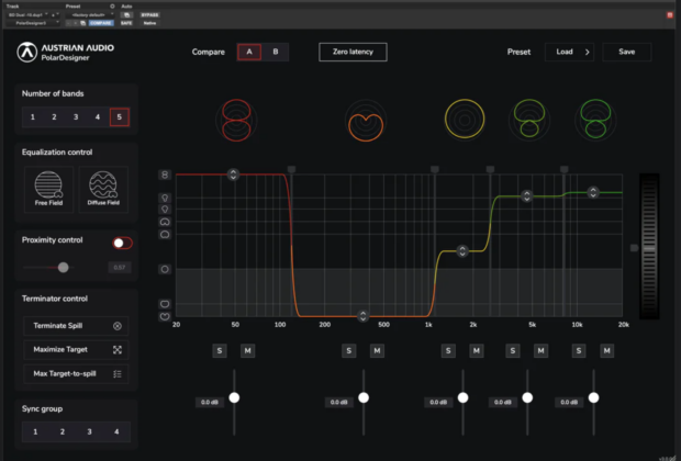 Austrian Audio Polardesign3